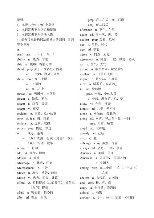 初中新课标词汇表.doc