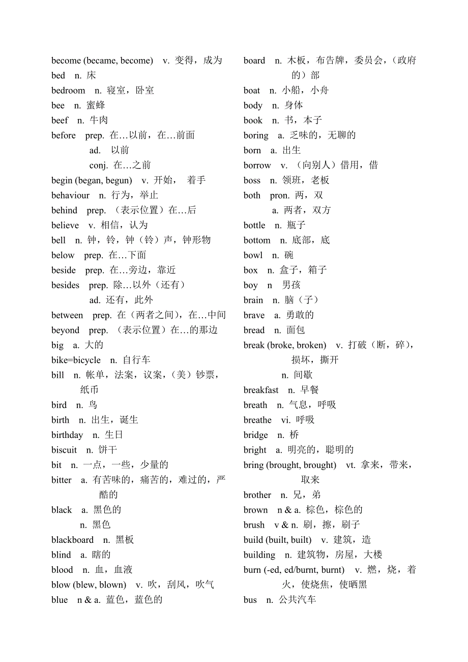 初中新课标词汇表.doc_第3页