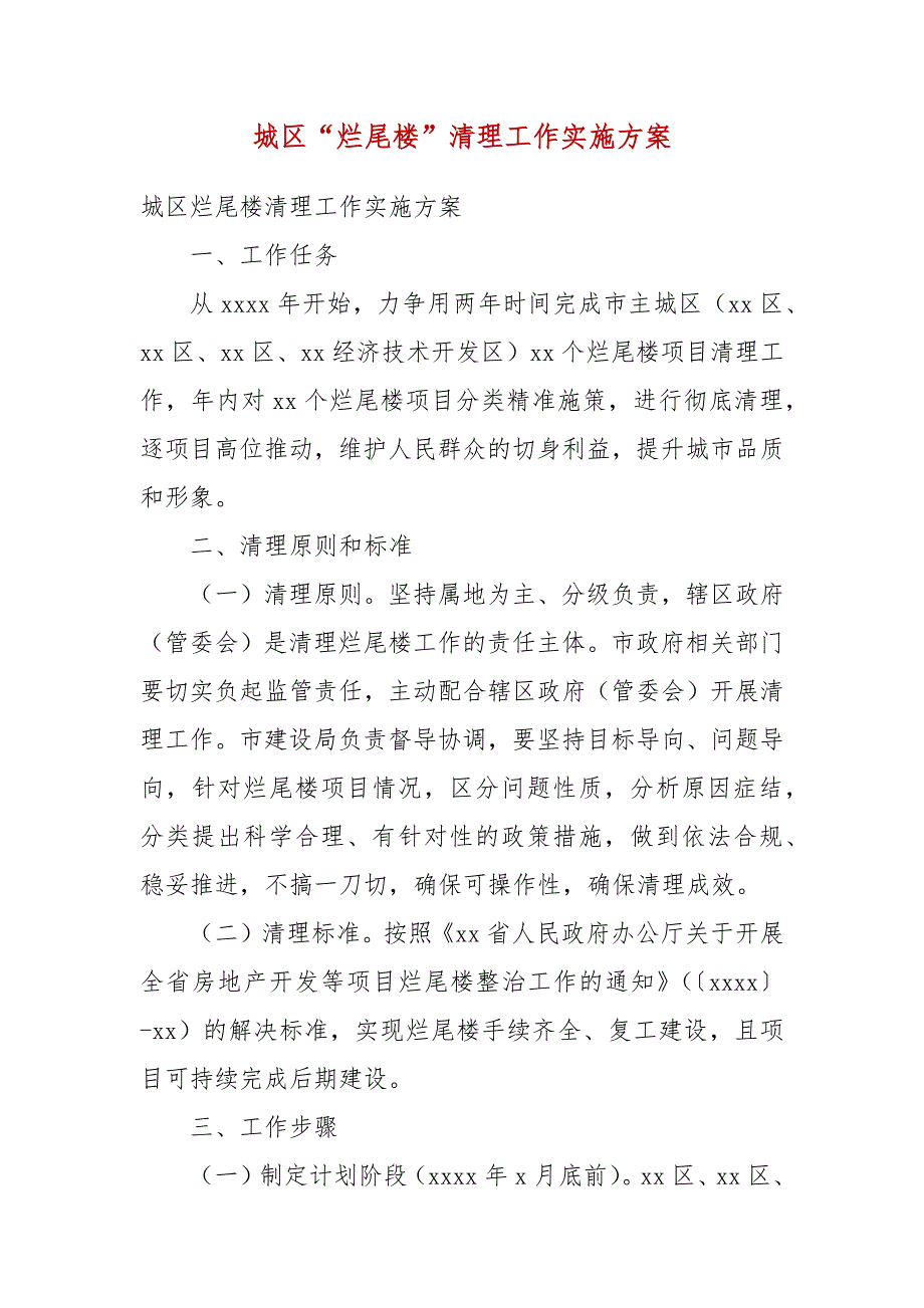 城区烂尾楼清理工作实施方案.docx_第3页
