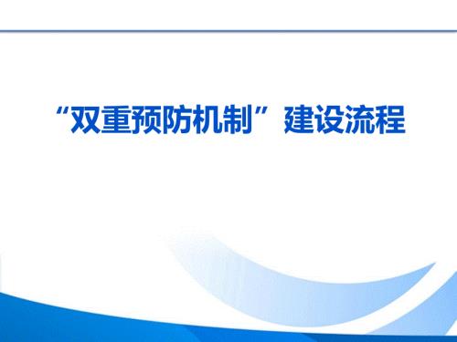 双重预防机制建设流程课件.ppt