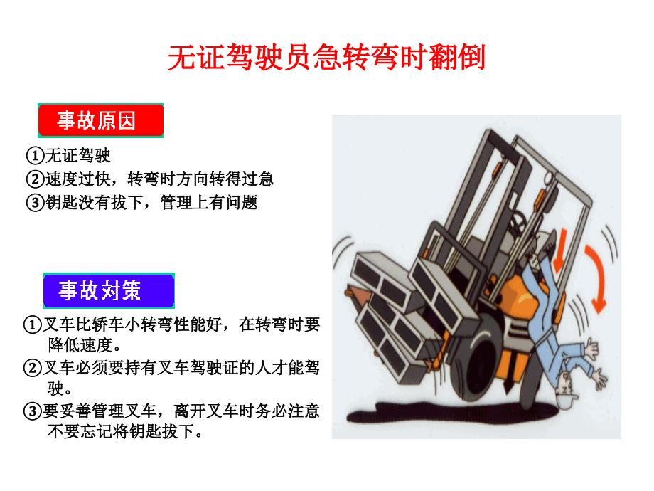 仓库安全培训资料.ppt_第3页