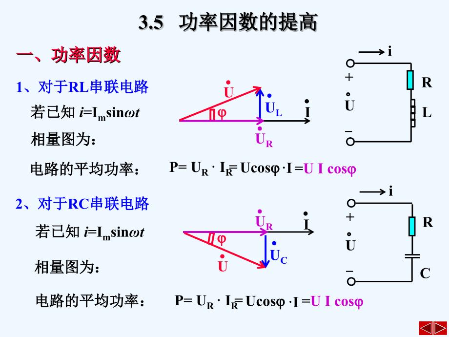 功率因数的提高PPT课件.ppt_第1页