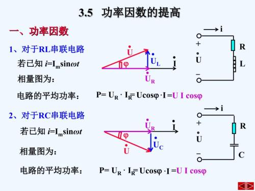 功率因数的提高PPT课件.ppt
