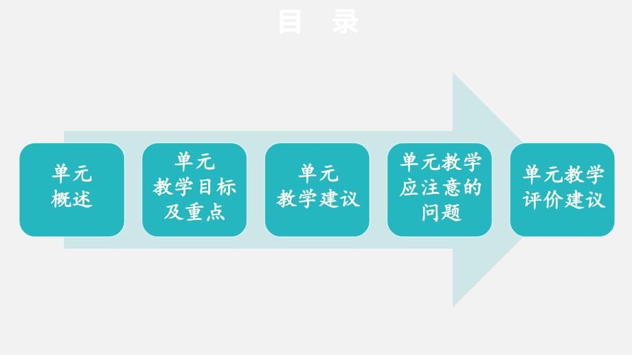 五年级上册语文课件第八单元单元解读部编版PPT26页.ppt_第2页