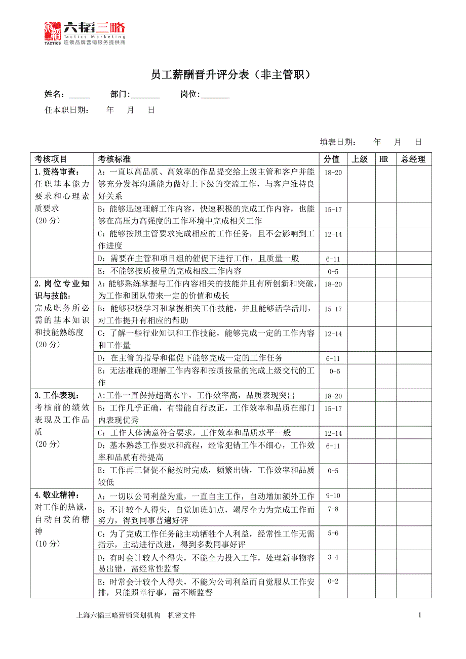 员工晋升评分表.doc_第1页
