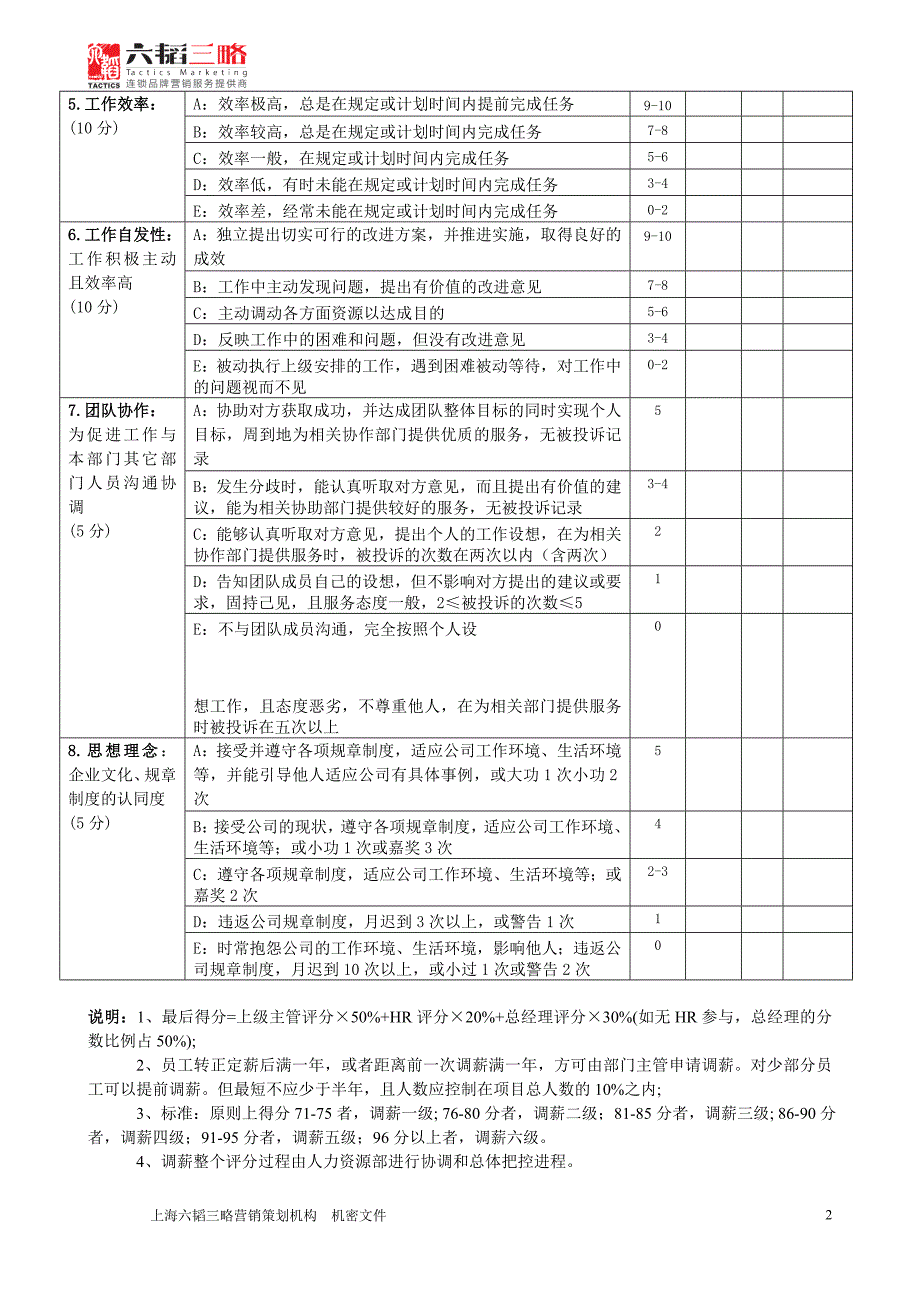 员工晋升评分表.doc_第2页