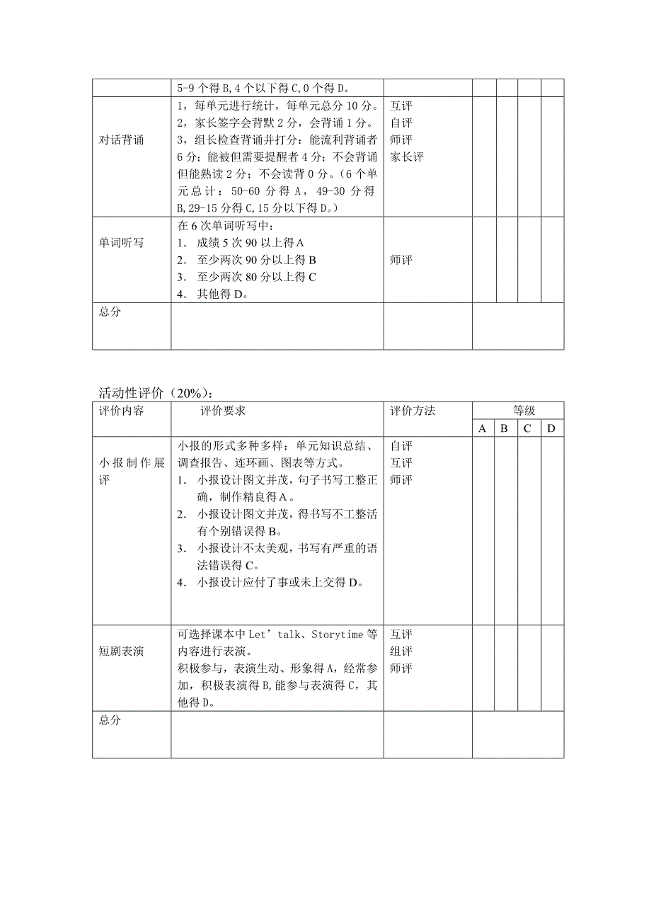 四年级英语学业评价方案.doc_第2页