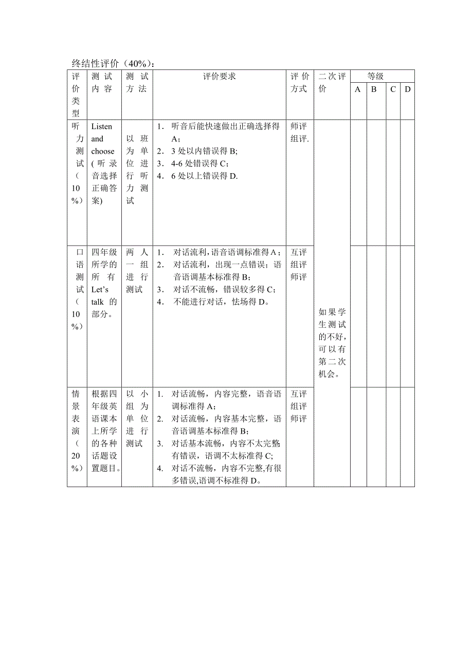 四年级英语学业评价方案.doc_第3页