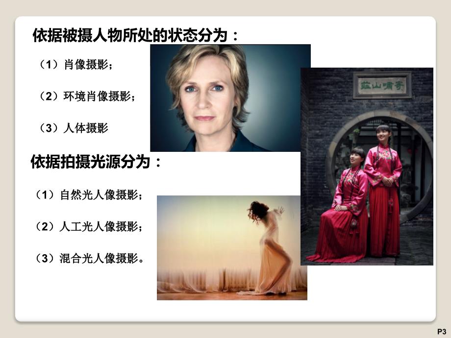 人像摄影基础PPT课件.ppt_第3页