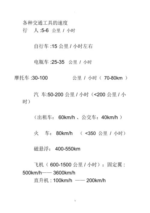 各种交通工具的速度.docx