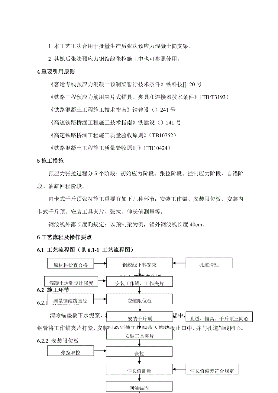 内卡式千斤顶张拉综合施工标准工艺综合工法.doc_第2页