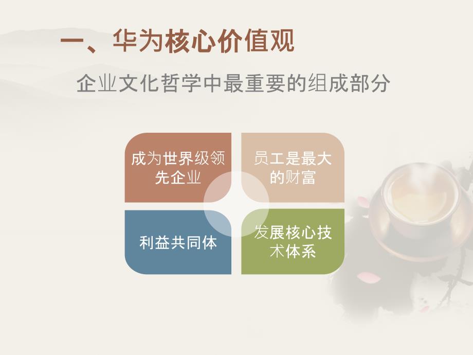 华为企业文化PPT课件.pptx_第3页
