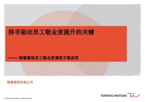 员工敬业度调研.standard.intro0126.ppt