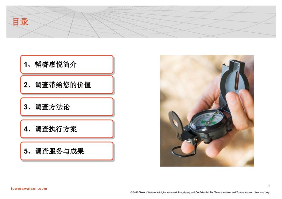 员工敬业度调研.standard.intro0126.ppt_第2页