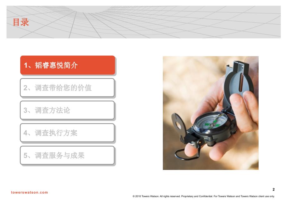 员工敬业度调研.standard.intro0126.ppt_第3页