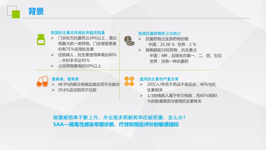 人血清淀粉样蛋白ASAA的临床应用.pptx_第2页