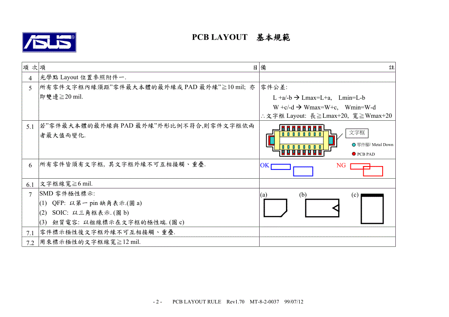 华硕内部的PCB设计规范.doc_第3页