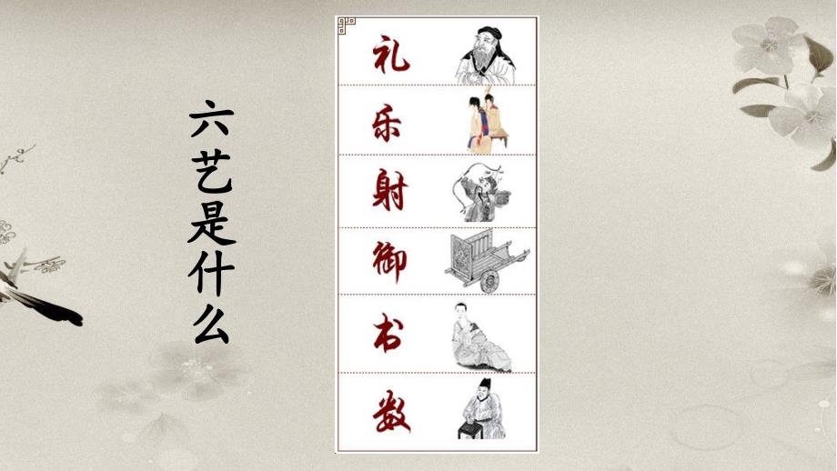 古人的六艺教育解析.pptx_第2页