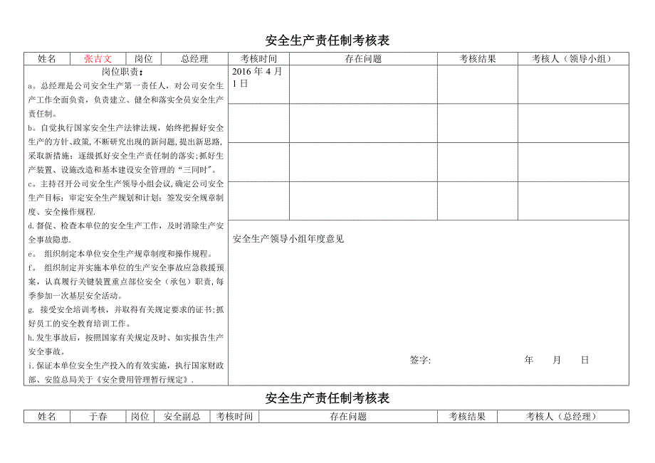 安全生产责任制考核表草稿.doc_第1页
