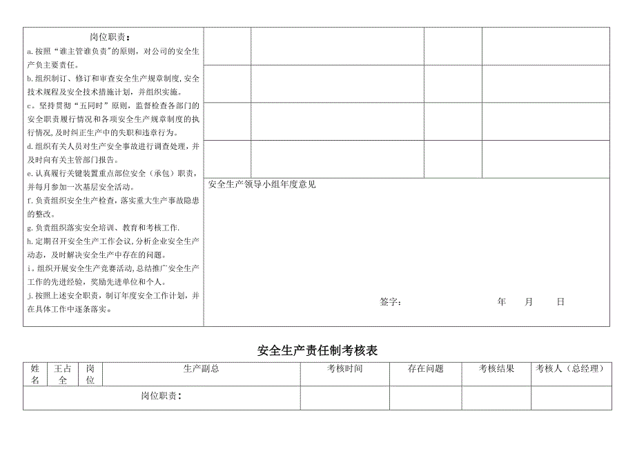 安全生产责任制考核表草稿.doc_第2页
