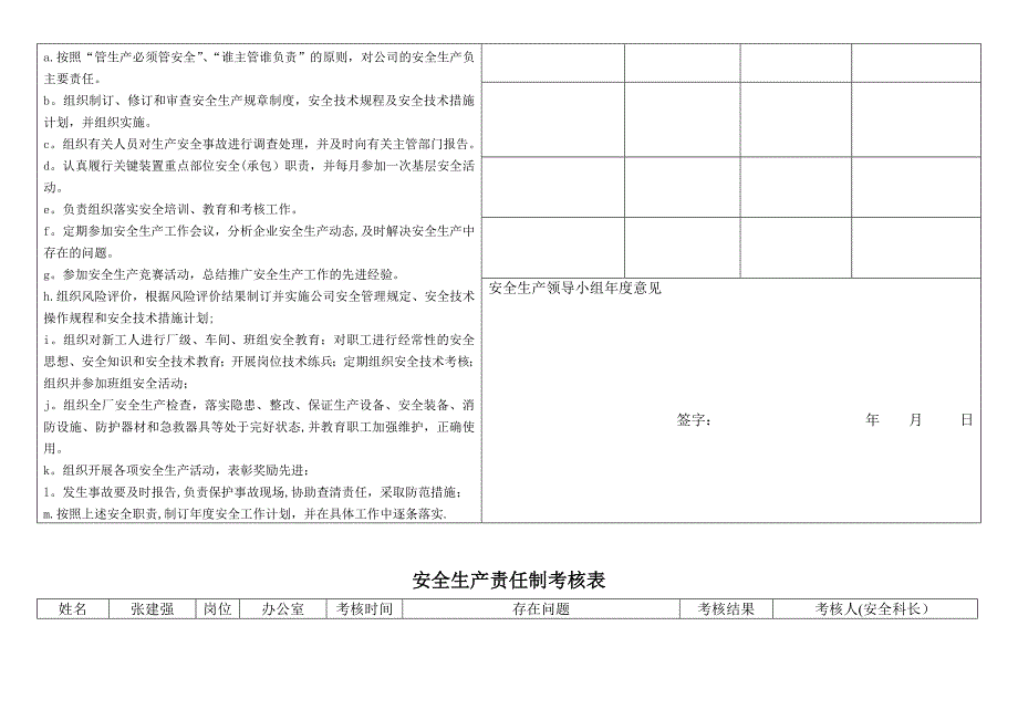 安全生产责任制考核表草稿.doc_第3页
