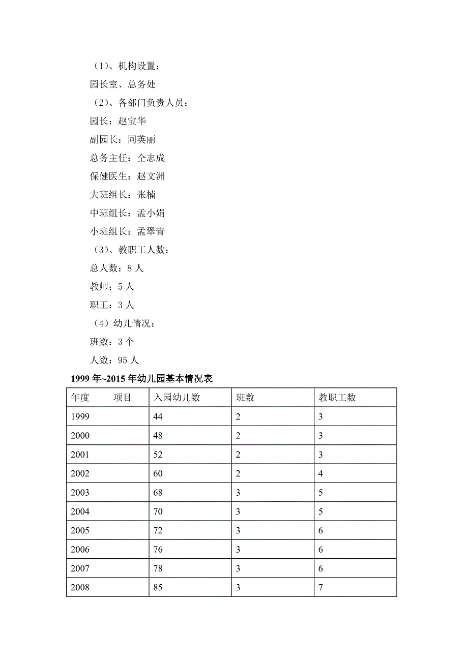 周至县终南镇豆村育才幼儿园志1.doc_第2页