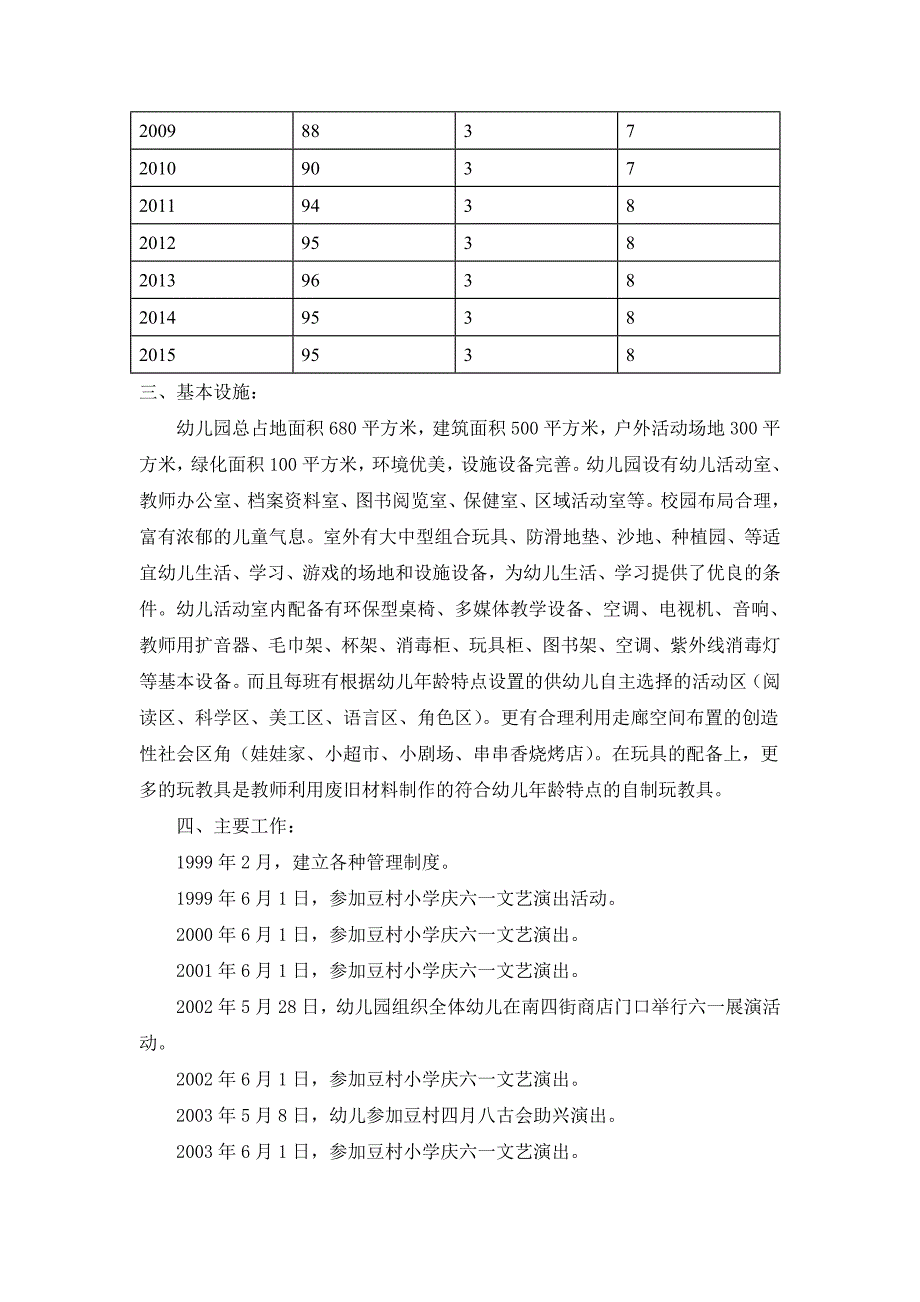 周至县终南镇豆村育才幼儿园志1.doc_第3页
