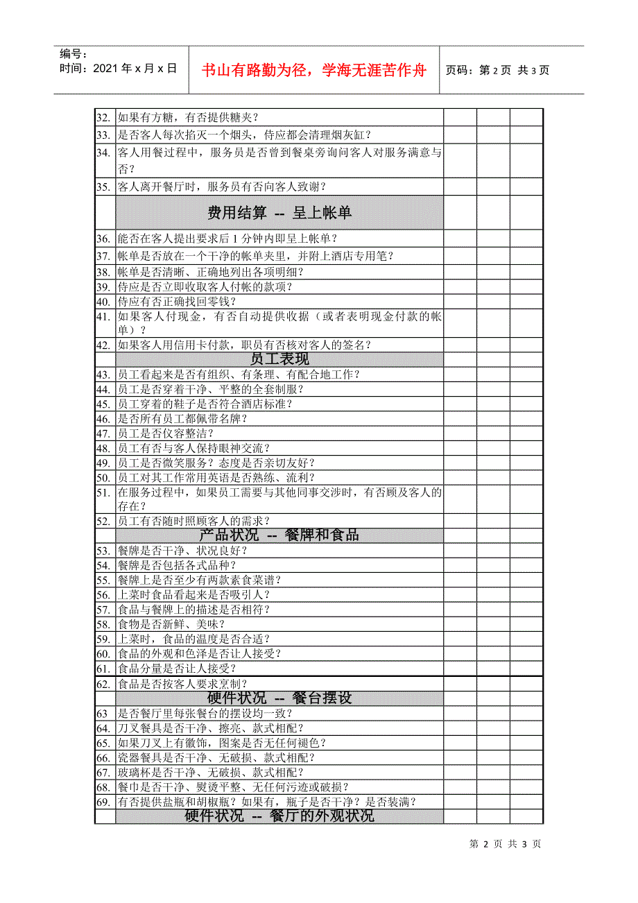 咖啡厅服务检查表轻膳.docx_第2页