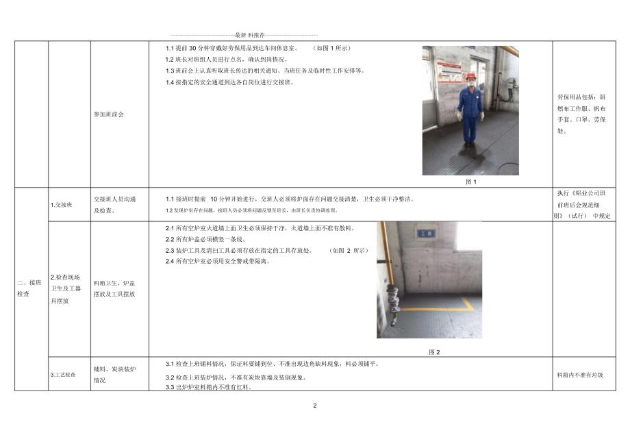 四碳素厂焙烧车间装出炉岗位作业标准化.docx_第2页