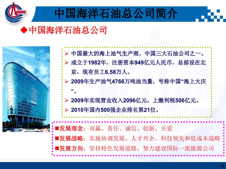 中海油东方石化有限责任公司.ppt_第2页