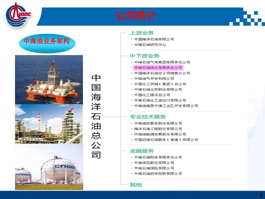 中海油东方石化有限责任公司.ppt_第3页