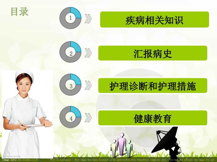 卵巢黄体破裂出血护理查房.ppt_第2页