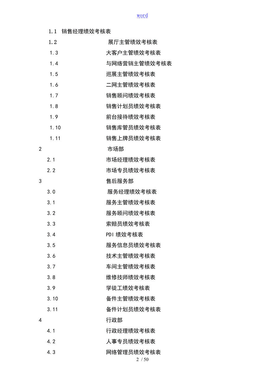 完整4S店各岗位员工绩效考核表.doc_第2页