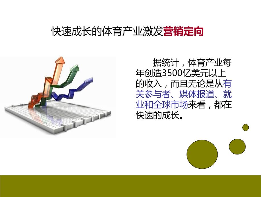 体育营销策划PPT课件.ppt_第3页