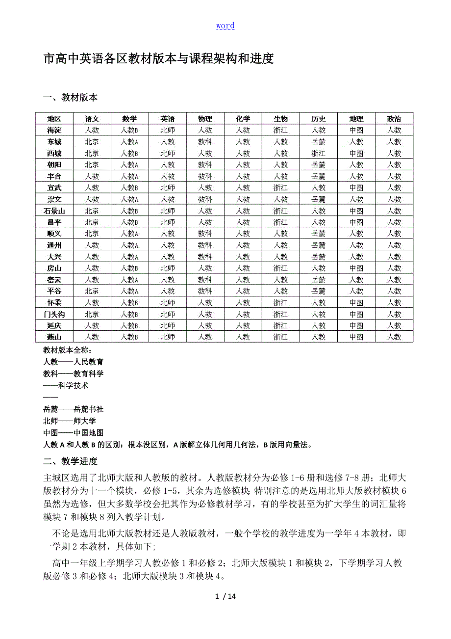 北京市高中英语各区教材版本及课程架构和进度.doc_第1页