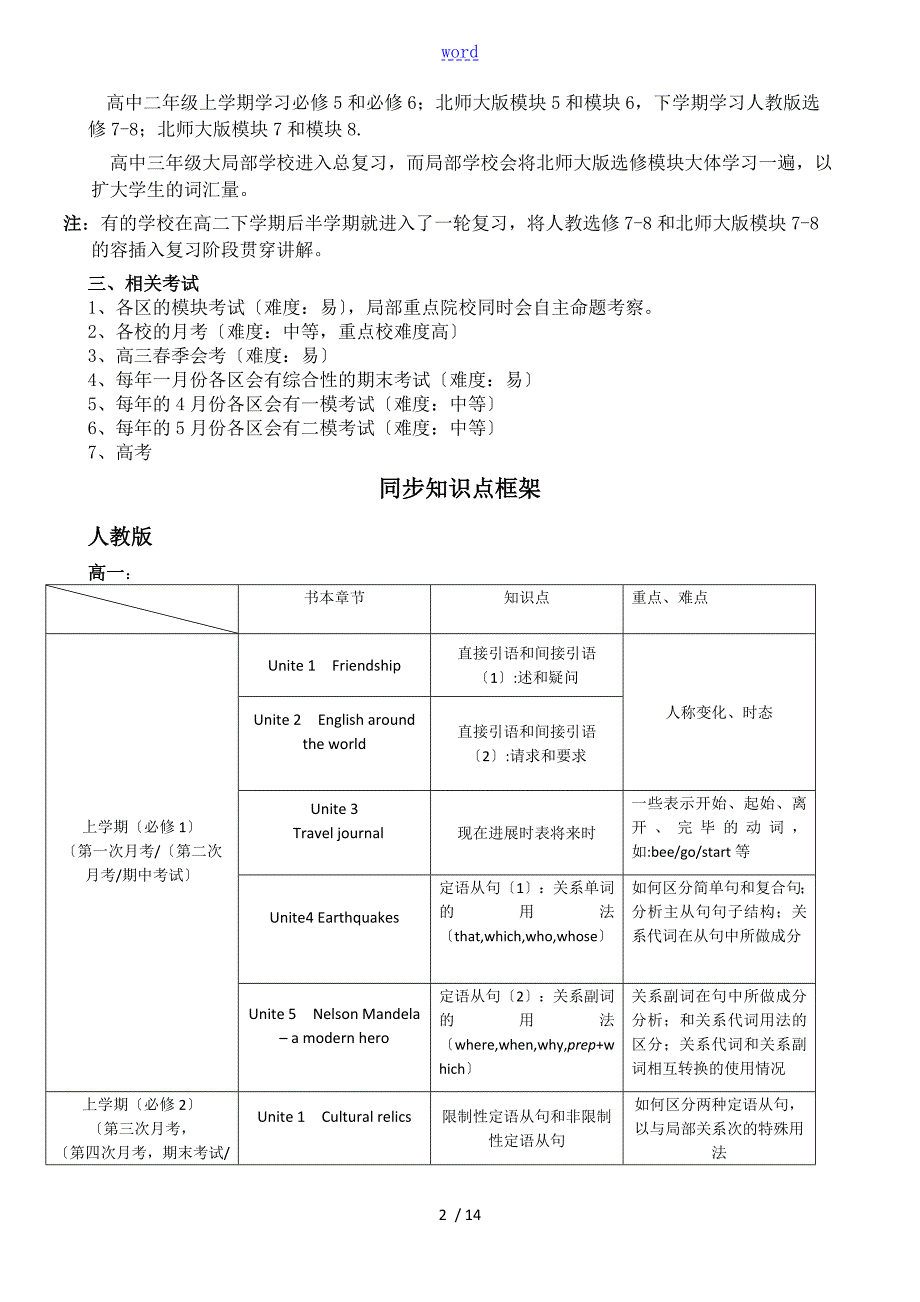 北京市高中英语各区教材版本及课程架构和进度.doc_第2页