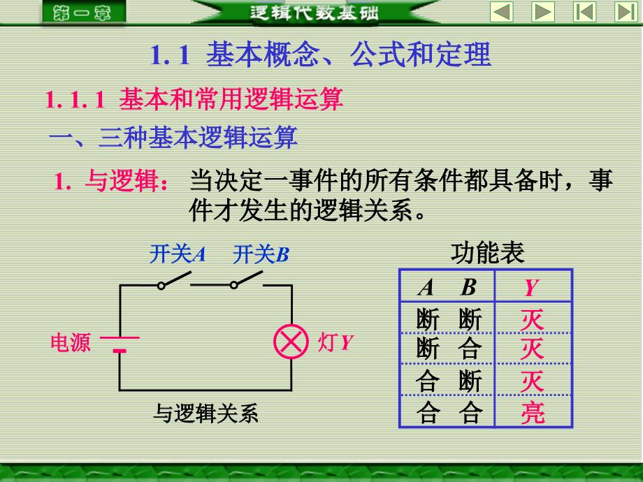 基本和常用逻辑运算.ppt_第1页