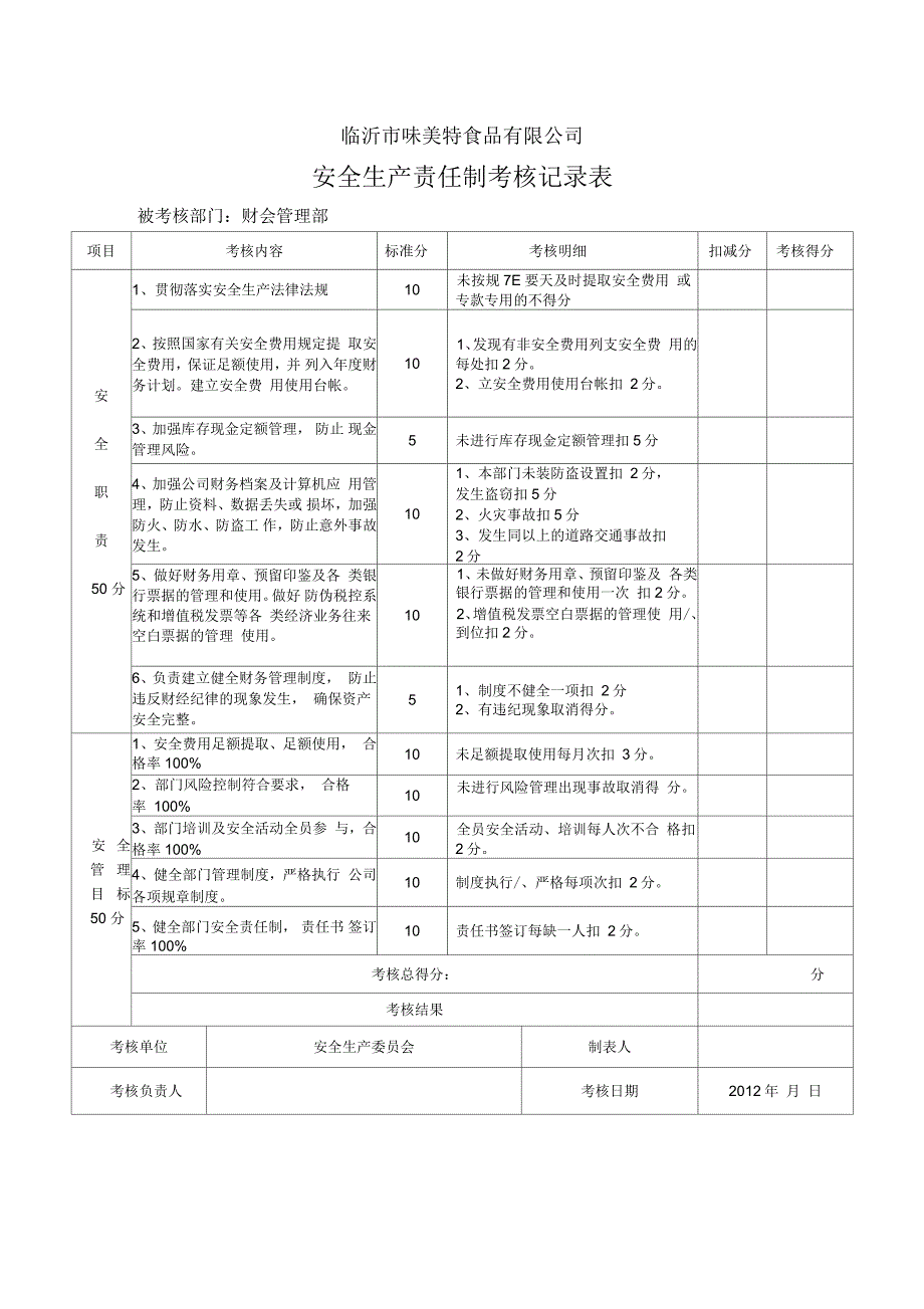 安全生产责任制考核记录1.docx_第1页