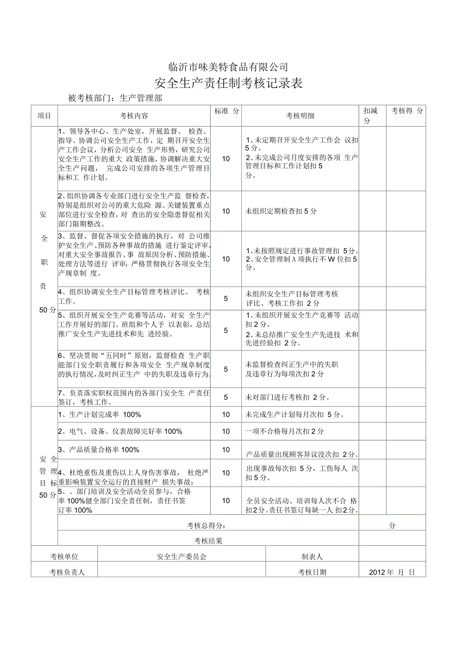 安全生产责任制考核记录1.docx_第2页