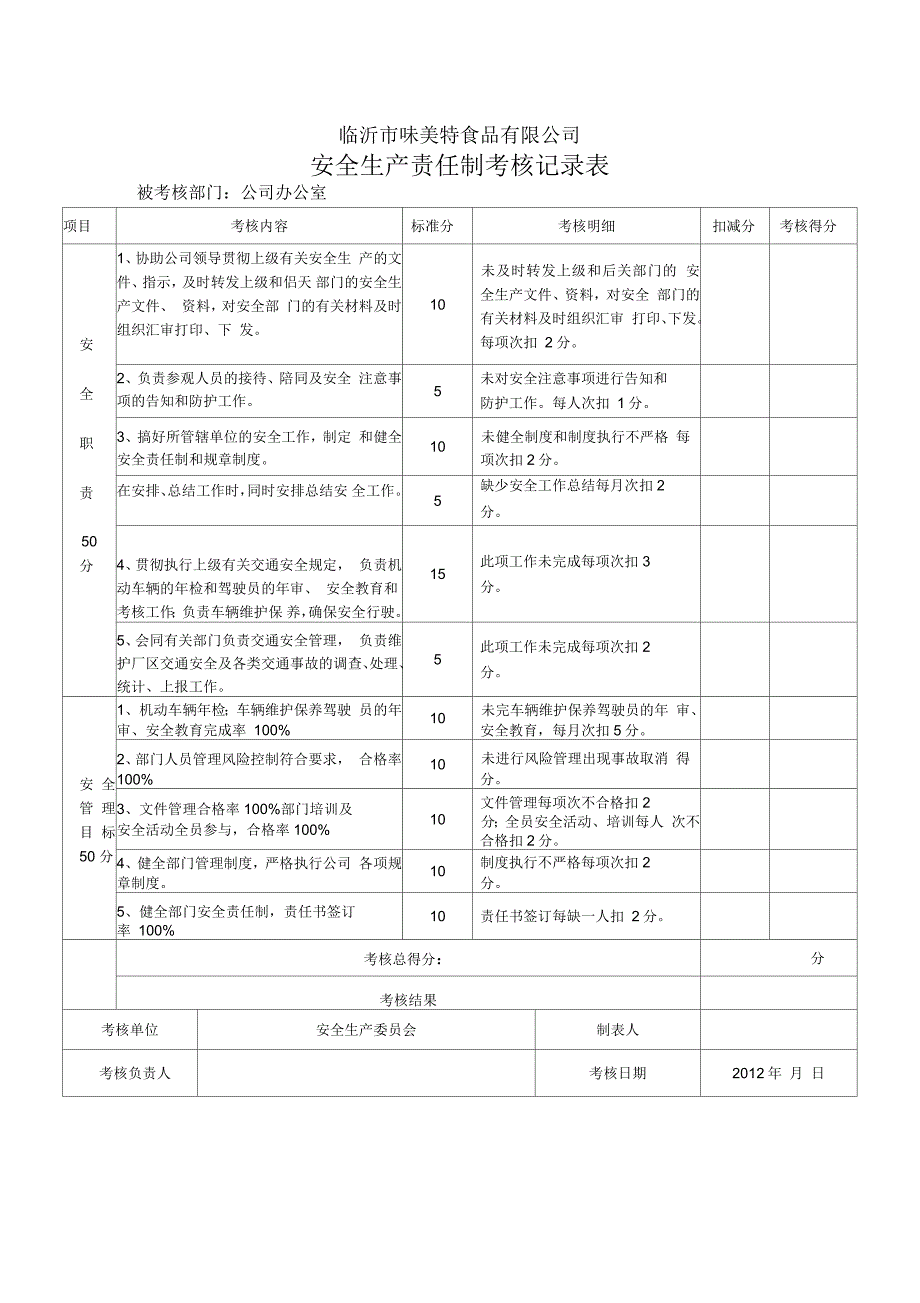 安全生产责任制考核记录1.docx_第3页