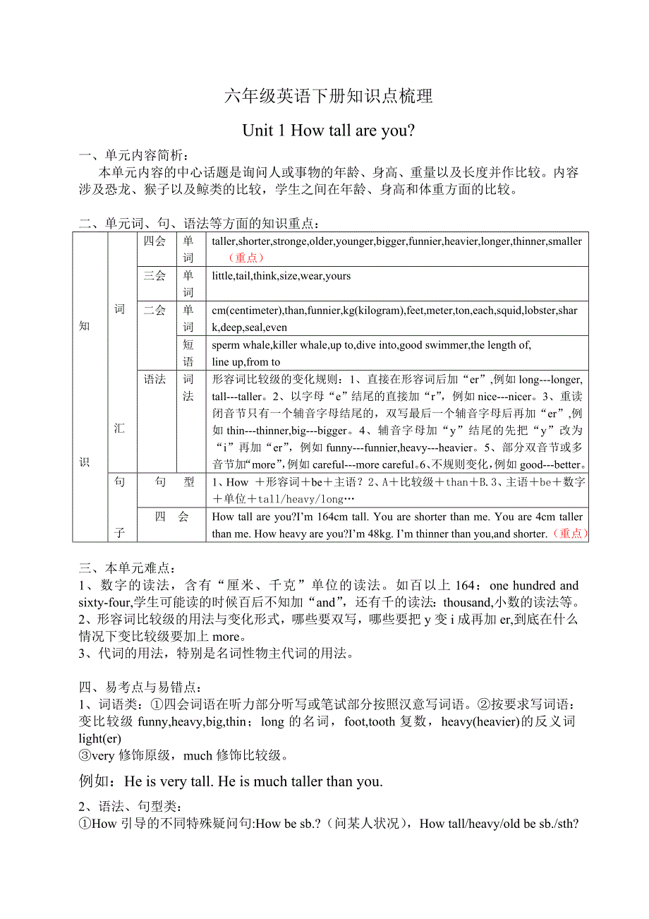 人教版六年级英语下册知识点梳理.doc_第1页