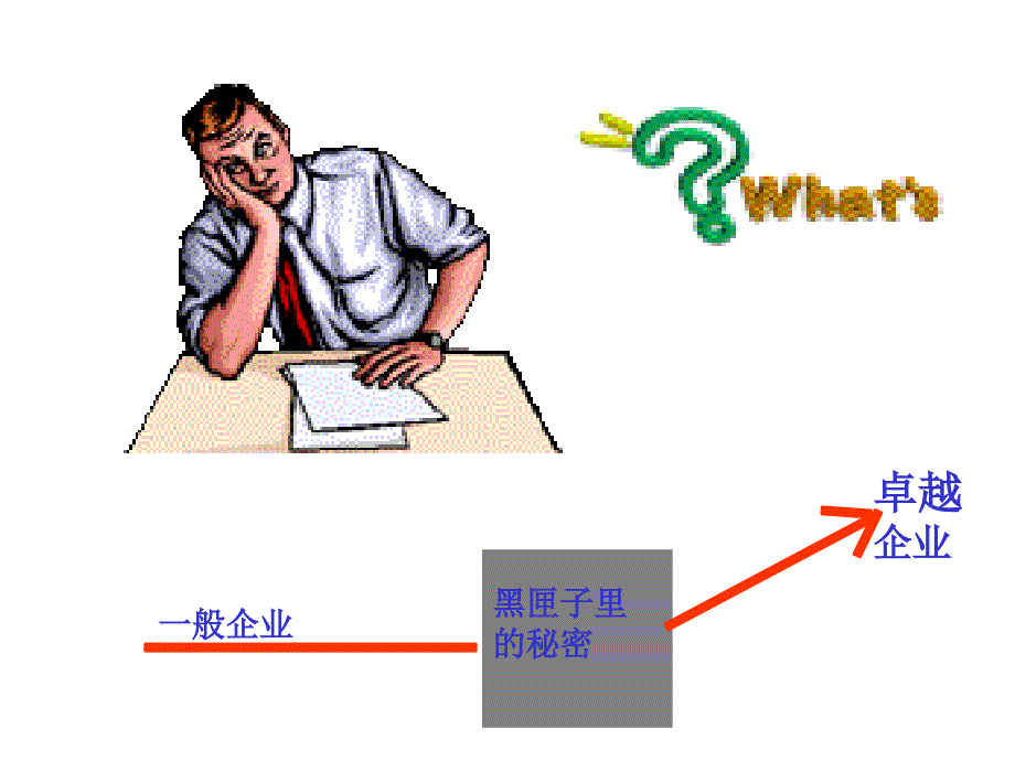 国际工程项目管理PPT课件.ppt_第3页