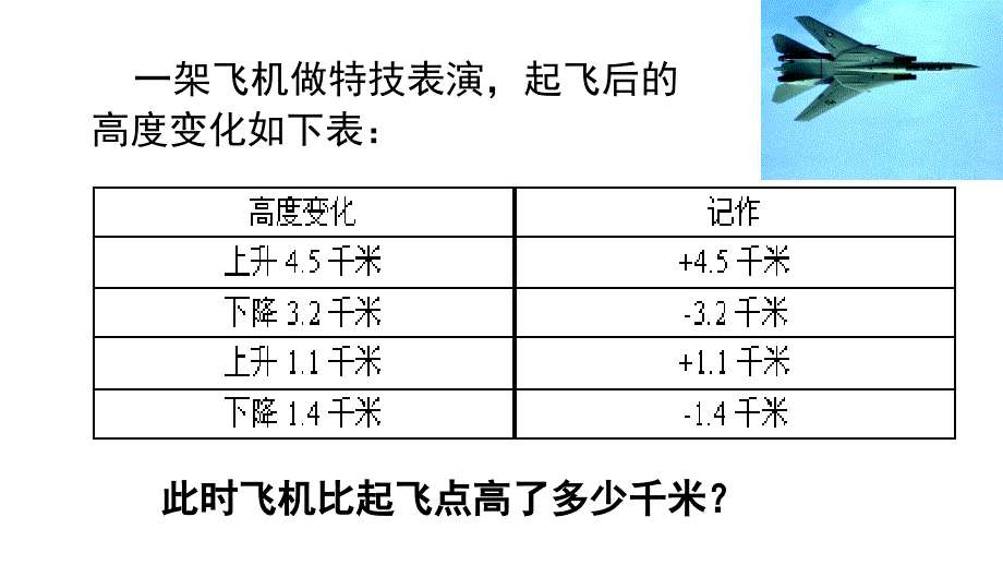 北师大版七年级上册数学有理数的加减混合运算二课件.pptx_第2页