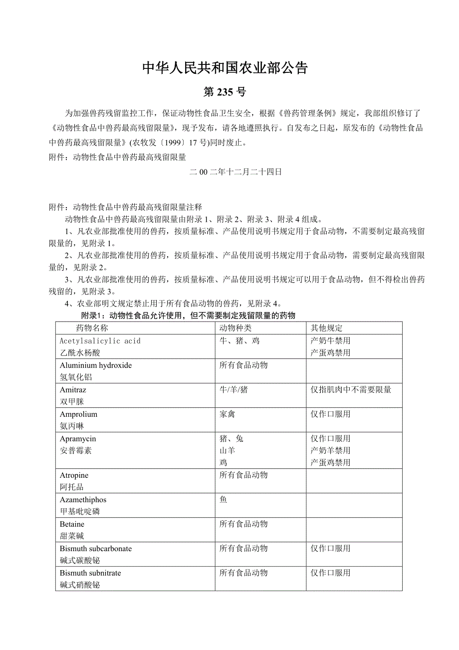 农业部235号公告兽药残留.doc_第1页
