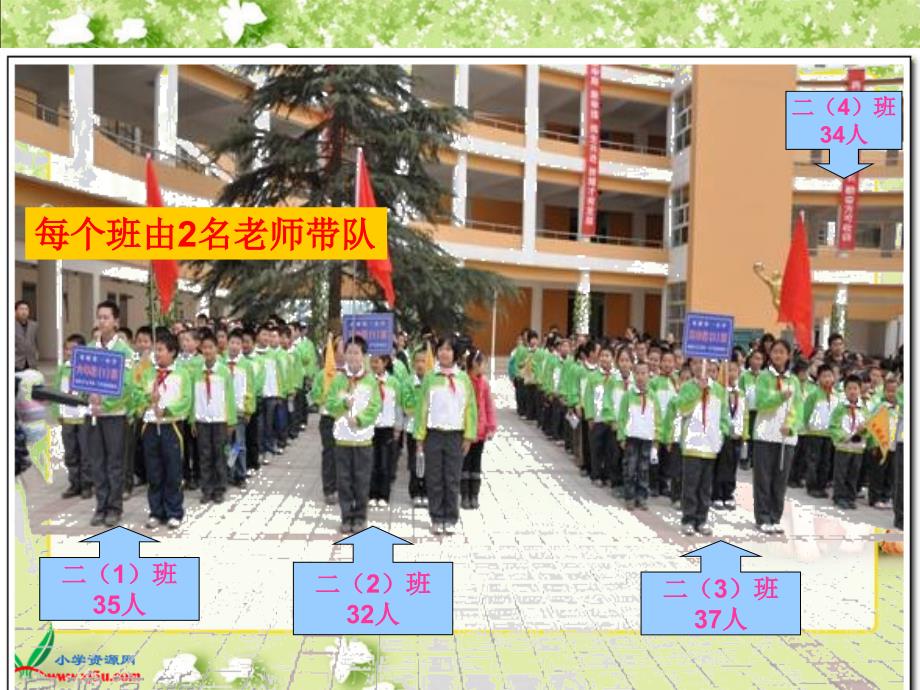二年级上册100以内的加法不进位加法课件.ppt_第2页