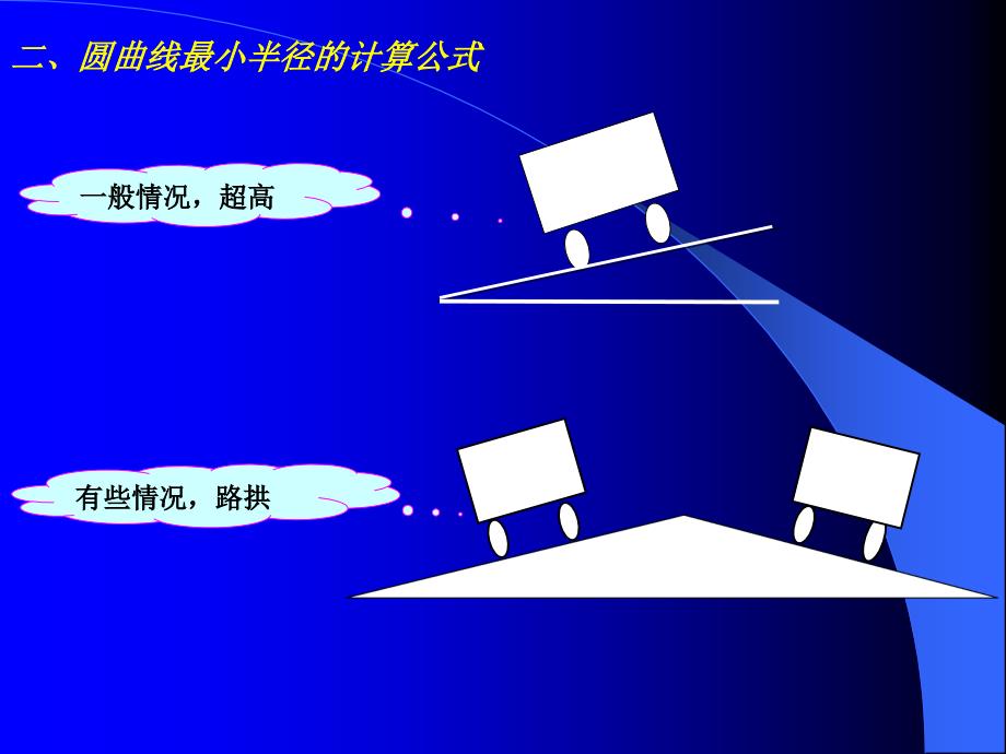 圆曲线最小半径PPT课件.ppt_第3页