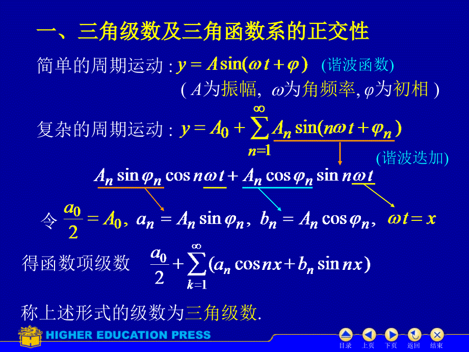 同济高数127傅里叶级数课件.ppt_第2页