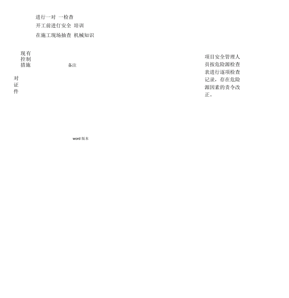 吊装危险源辨识和预防措施方案.doc_第2页
