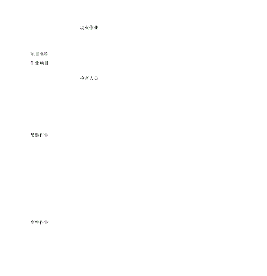 吊装危险源辨识和预防措施方案.doc_第3页