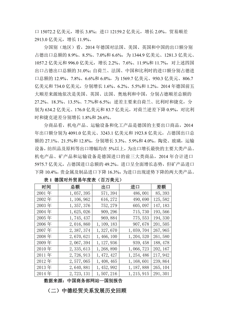 中德经贸关系发展回顾及展望10页.doc_第3页